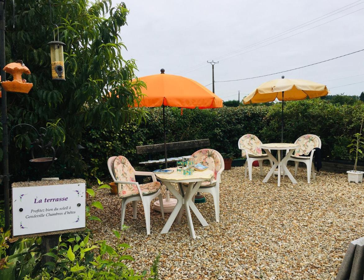 Scott Vacances Chambres D'Hotes Gondeville Jarnac Dış mekan fotoğraf